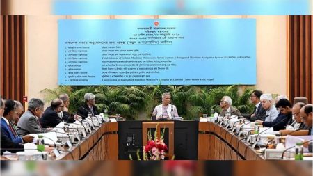 একনেকে ১৭ প্রকল্প অনুমোদন, ব্যয় ১৫ হাজার ৩৮৩ কোটি টাকা